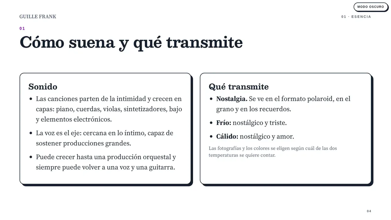 Manual de identidad, página 4