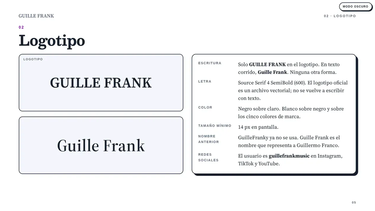 Manual de identidad, página 5