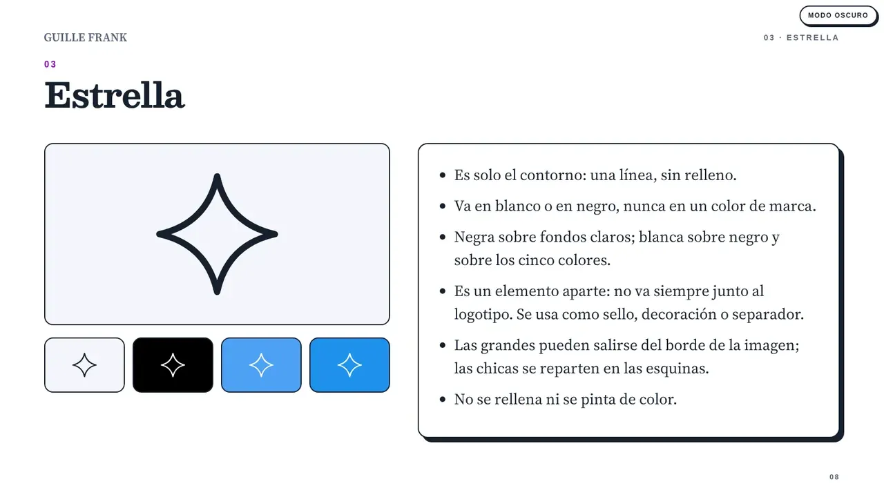Manual de identidad, página 8