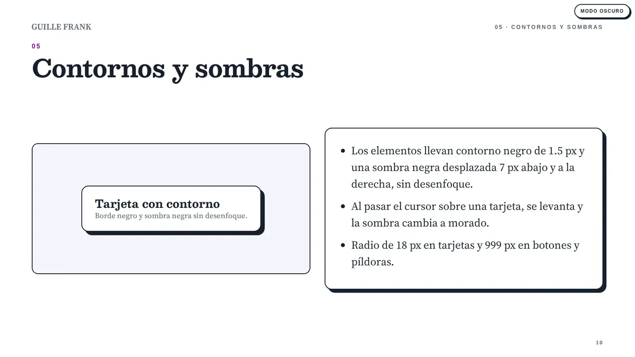 Manual de identidad, página 10