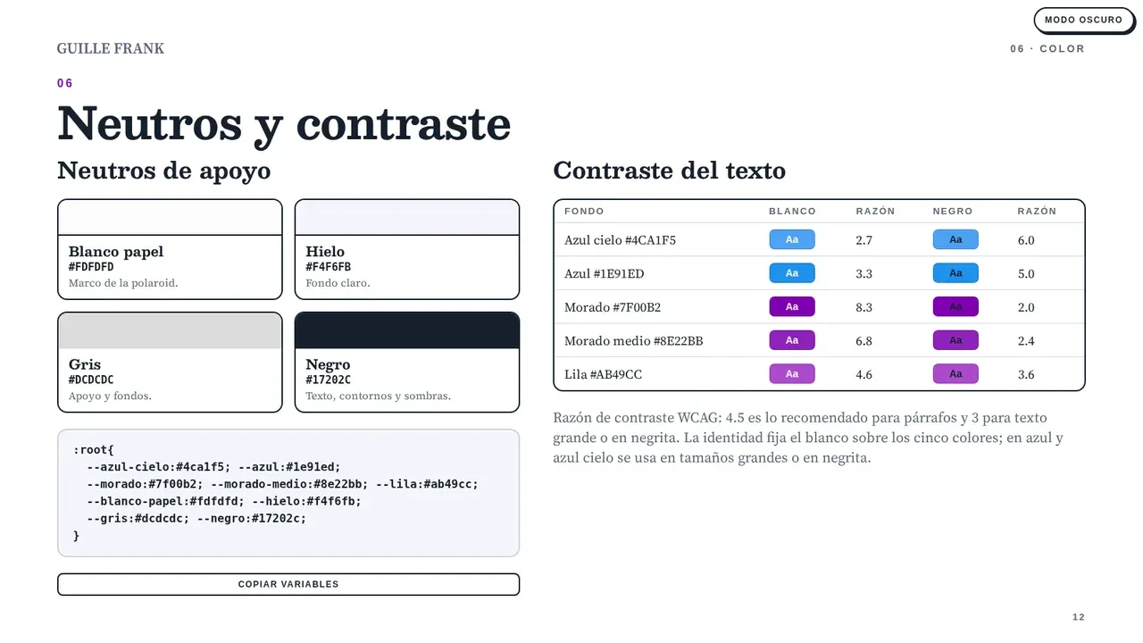 Manual de identidad, página 12