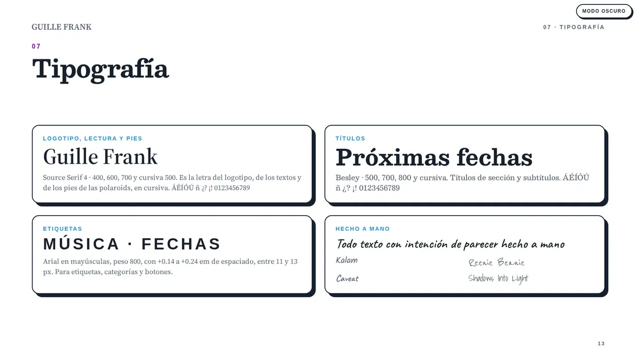 Manual de identidad, página 13