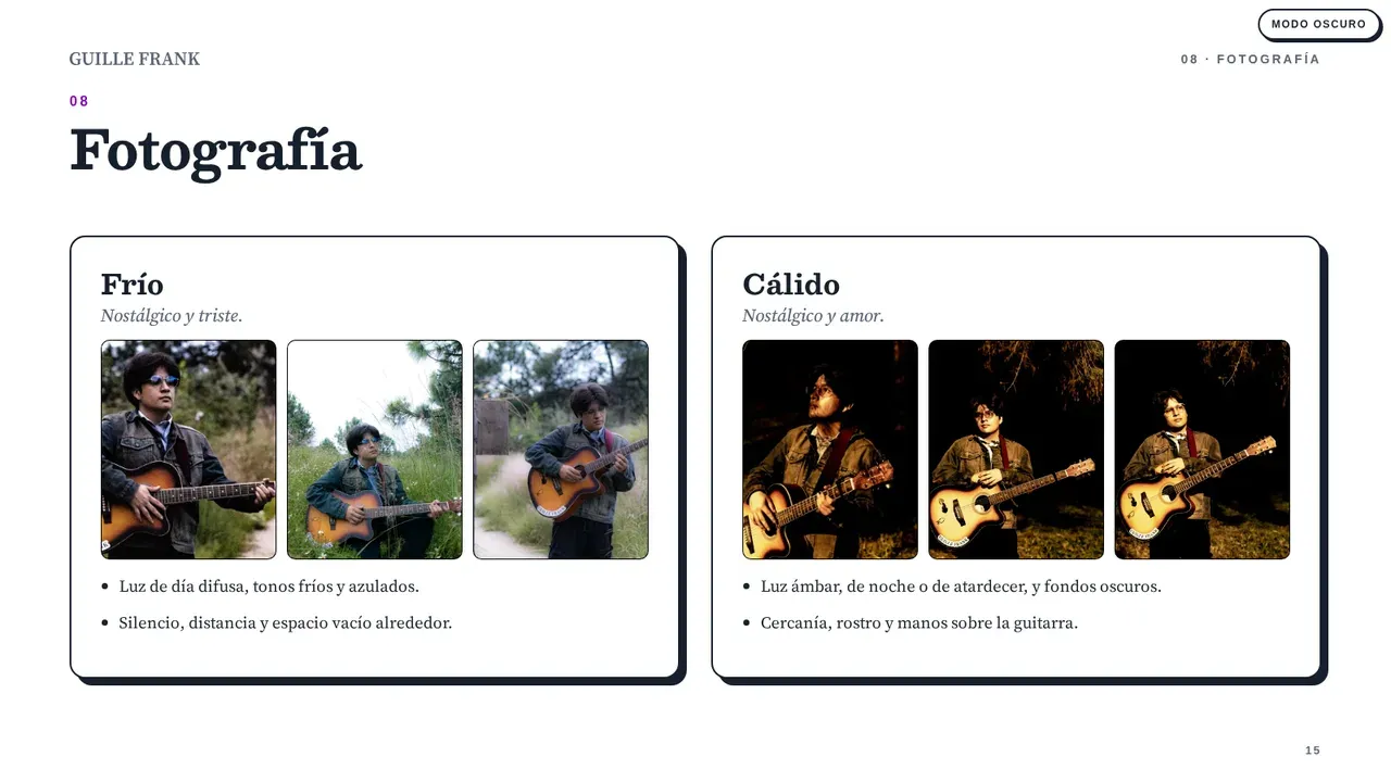 Manual de identidad, página 15