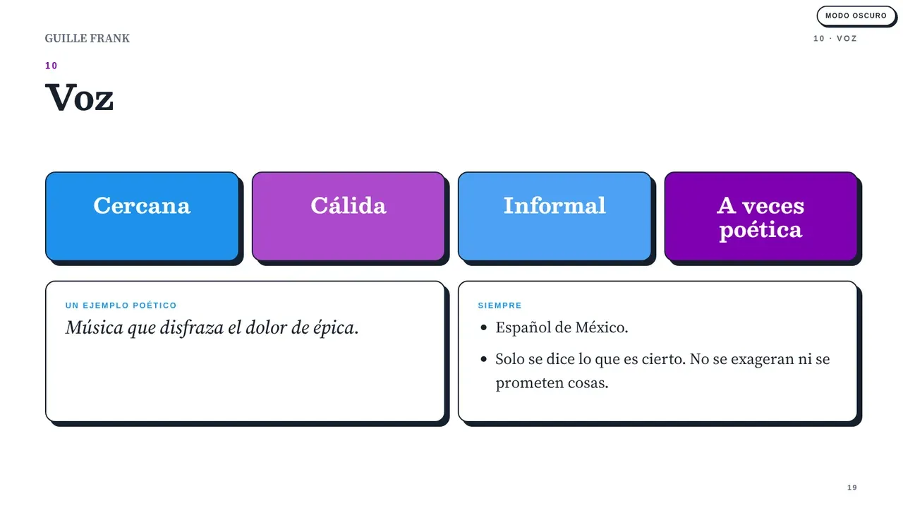 Manual de identidad, página 19