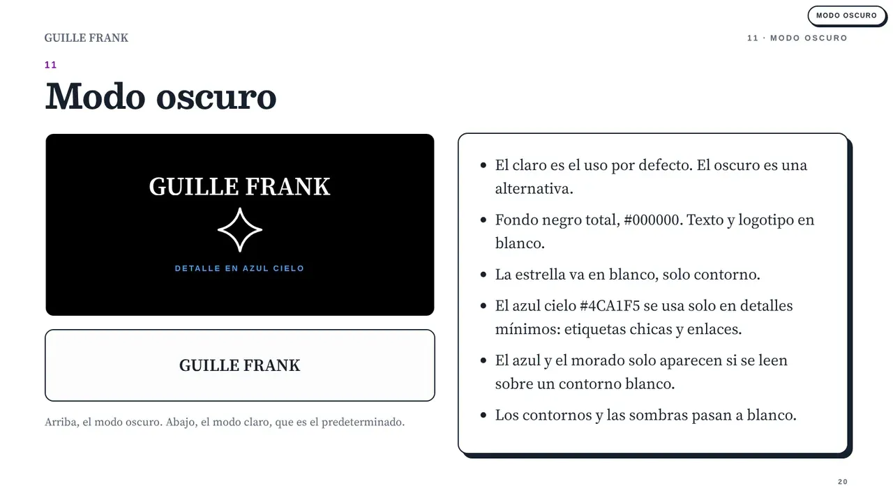 Manual de identidad, página 20